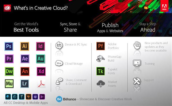 Creative Cloud.JPG