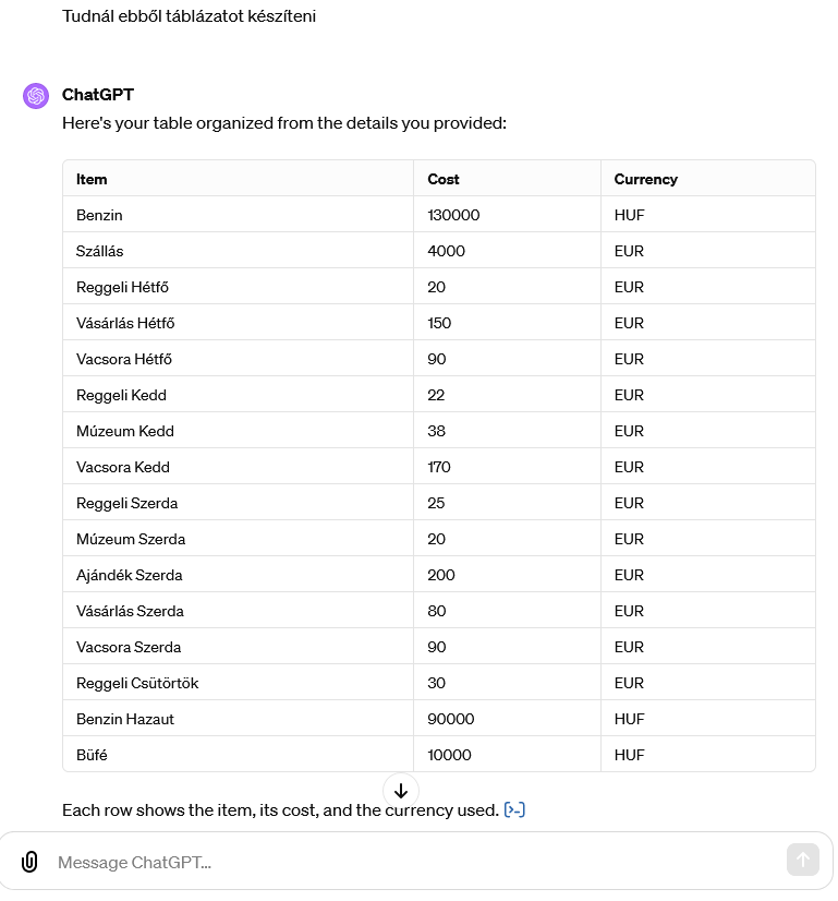 Kézzel írt jegyzetből Excel: Az adatok digitálisan