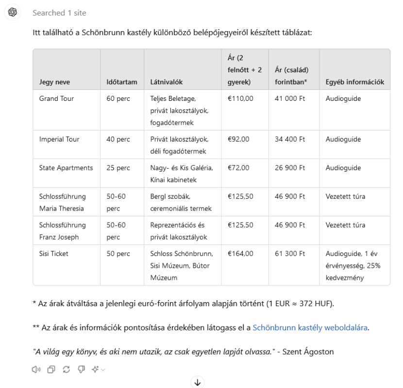 Nyaralás megtervezése CharGPT-vel: Schönbrunn kastély belépő árai